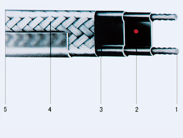 調(diào)壓設備的增溫保溫
